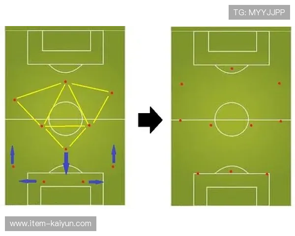 AC米兰传控压制战术剖析，针对对手防线短板进行打击