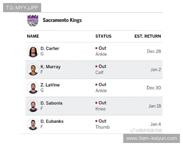 ESPN预测雷霆对阵湖人胜率超六成,亚历山大缺阵成变数 ESPN预测雷霆对阵湖人胜率超六成,亚历山大缺阵成变数