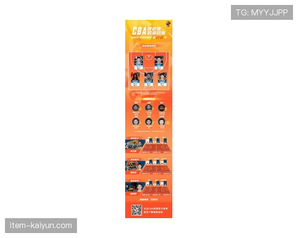 CBA官方公布2025-26赛季各队分红，新疆广汇连续三年居首